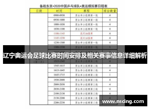 辽宁奥运会足球比赛时间安排及相关赛事信息详细解析